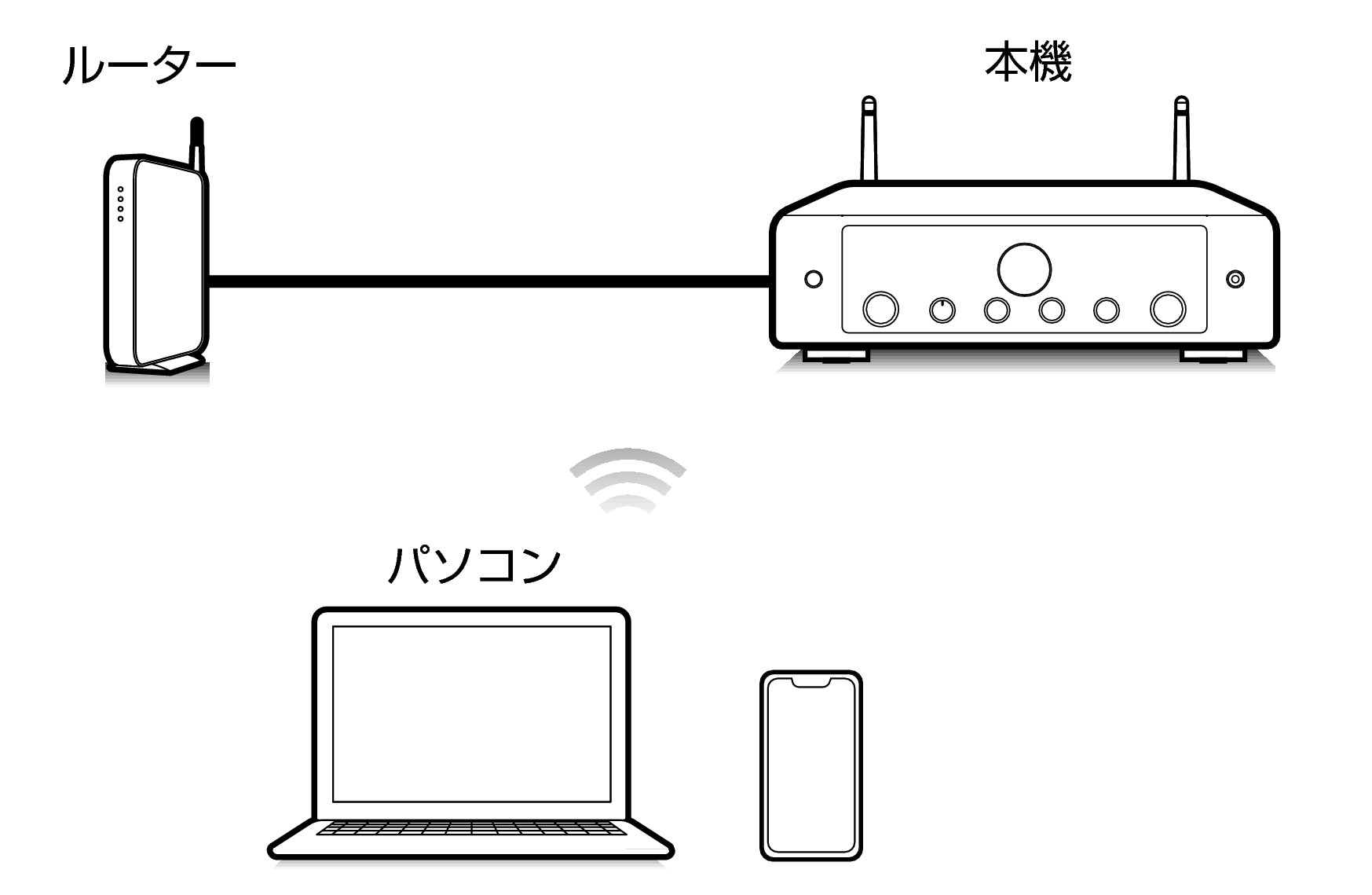 Pict Airplay MODEL60n